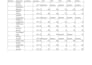 accurate ms excel data entry specialist